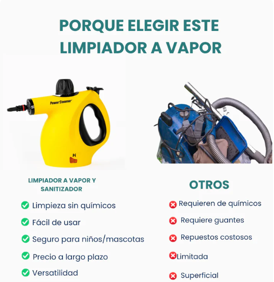 LIMPIADOR A VAPOR MULTIUSOS + ENVÍO GRATIS